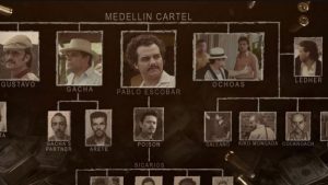 narcos